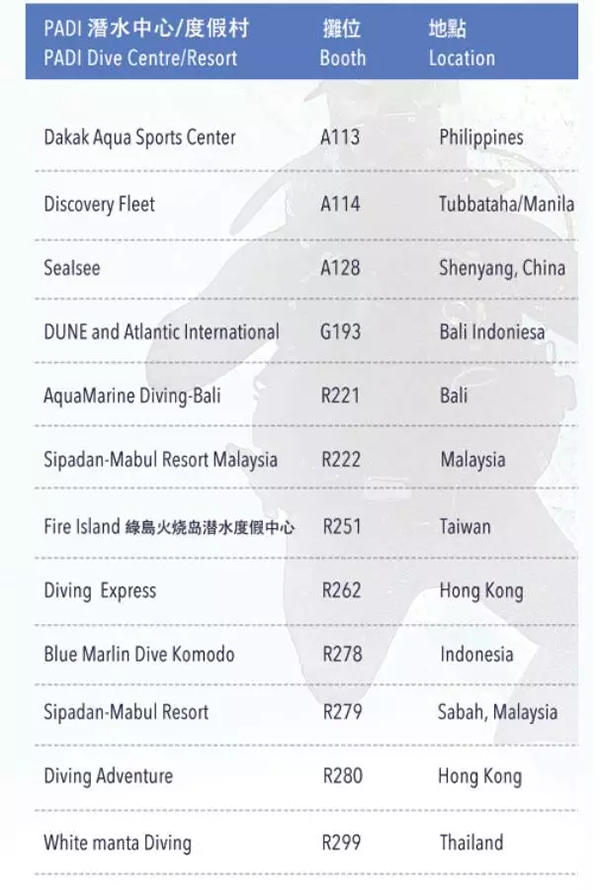 【香港 DRT丨PADI 等你！】原文轉自PADI 訂閱號