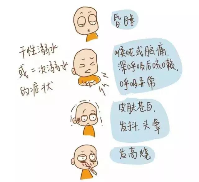 夏天玩水，一定要知道的防溺水知識！